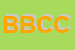 Logo di BEACH BOYS CLUB DI CORBATTO MICHELA