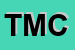 Logo di TECNOPOINT DI MAURO CALLIGARIS