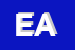 Logo di ELETTRONICA ARTIGIANA