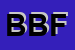 Logo di BAR BUFET DA FLORIANO