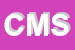 Logo di CRISMANI e MESSINA SNC