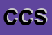Logo di CASAMICA e C SAS