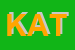 Logo di KATEIMED