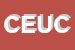 Logo di CENTRO ELETTROCONTABILE UDINESE CEU SRL
