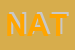 Logo di NATURMEDICA