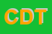 Logo di CDE DI DAVIDE TUREL