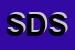 Logo di SUPERMERCATI DISIOT SRL