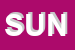 Logo di SUNA-ANIME (SNC)