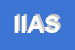 Logo di IAS INTEGRATED AUTOMATION SYSTEMS SRL