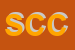 Logo di SARTORI CLAUDIO e C (SNC)
