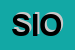 Logo di SIOSS (SRL)