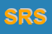 Logo di SERENISSIMA RISTORAZIONE SRL