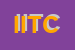 Logo di ITC INTERNATIONAL TRADING e CONSULTING SRL