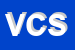 Logo di VERCO e C SAS