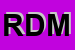 Logo di RDM (SRL)