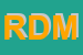 Logo di RDM SRL