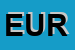 Logo di EUROIMMOBILIARE (SRL)