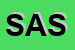 Logo di SALONE ACCONCIATURE SUSY