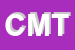 Logo di CMT (SRL)