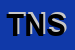Logo di THINKUP NET SRL