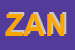 Logo di ZANOLLA SRL