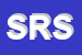 Logo di SORELLE REDIVO SRL