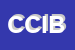 Logo di CENTRO CARNI ISONTINE DI BATTAUZ MAURIZIO