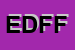 Logo di EFFE DUE DI FONZARI F E M SDF