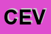 Logo di CEVI SAS