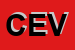 Logo di CEVI (SAS)