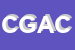 Logo di CARTA DI GODIO ALDO e C SNC