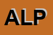 Logo di ALPLAST