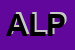 Logo di ALPLAST