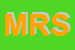 Logo di MRS SRL