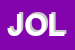 Logo di JOLLYMATIC