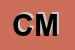 Logo di CV MOTOR SNC