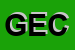 Logo di GECOS SAS