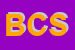 Logo di BRAMBATI e C SRL
