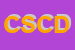 Logo di COOP SS COSMA E DAMIANO