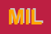 Logo di MILLEMIGLIA SRL