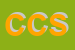 Logo di COIMBRA COSTRUZIONI SRL