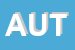 Logo di AUTOMEC