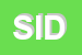 Logo di SIDEROS (SRL)