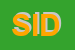 Logo di SIDEROS (SRL)