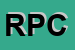 Logo di REDAC POINT CARTUCCE