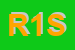 Logo di ROSSELLI 1 SRL