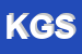Logo di Ke G SRL