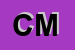 Logo di COMMERCIALE M2