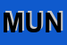 Logo di MUNDIVOX