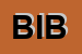 Logo di BIBA SRL